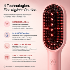 HAERU™ Root Renewal Comb